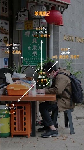 单词速记 use 使用