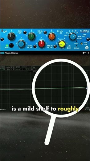 Your Mixes Don't Need An Air Band #audio #masteringengineer #audioproduction