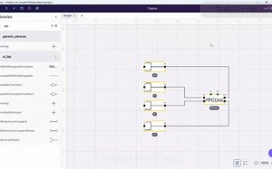 IPKISS Canvas 教程 | MZI的原理图驱动设计
