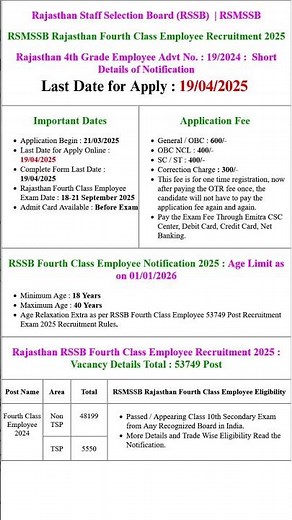 Rajasthan Staff Selection Board RSSB RSMSSB Fourth Class Employee Recruitment 2025 Apply Online #job