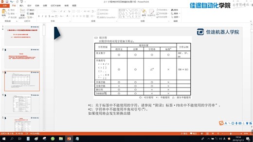 2.1 ST程序的字符及数值的处理介绍