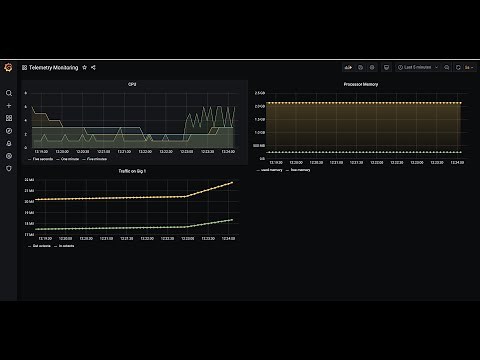 Network Automation: Build your own Telemetry App !