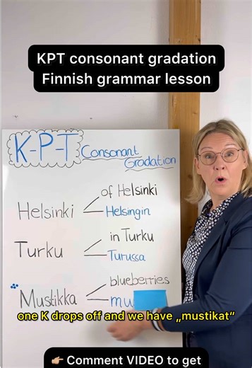 Master KPT Consonant Gradation in Finnish Language