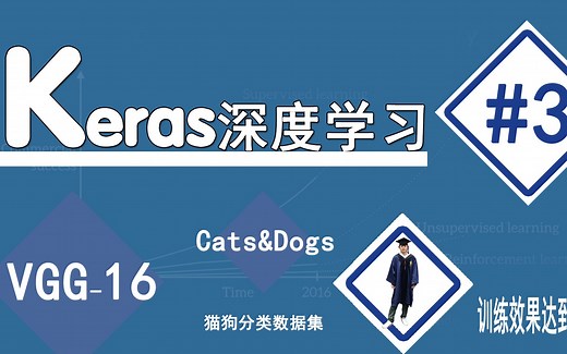 #3迁移学习实战VGG16训练效果非常好【keras 深度学习】猫狗数据集