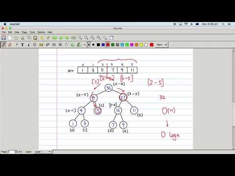 线段树 (segment tree)