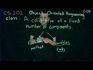 Overview of Classes and Object Oriented Programming