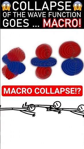 Magnetic Collapse of the Wave Function #diyscience #magnetism #magneticfield