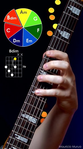 Mastering the Natural Minor Scale Chords | Guitar Lesson