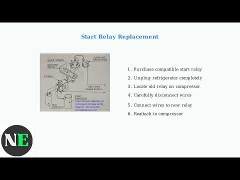 How To Fix A Refrigerator Making Clicking Noises – Causes & DIY Fixes