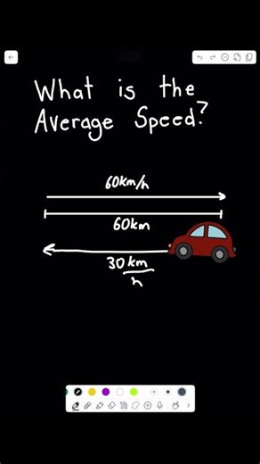 Most people get this average speed wrong #maths #stem