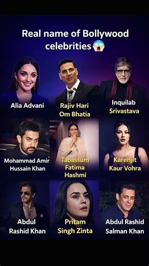Bollywood Stars & Their Original Names – SHOCKING Reveals!#shorts #trending #bollywood #viral