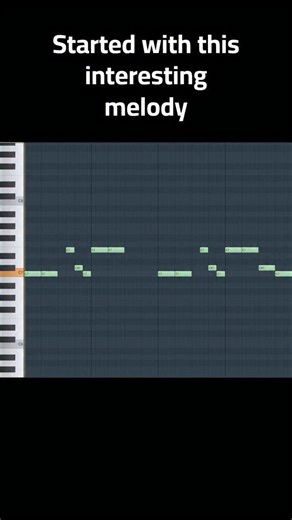 Masqerade on Instagram: "Boolymon type beat #trapbeats #fyp #producer #typebeat #freebeats #flstudio #hiphop #rap"