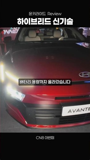 What's New with the Glossy Red Elantra Hybrid?