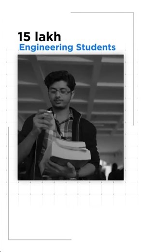 All About Bosscoder School of Technology #engineering #btech #college #bosscoder