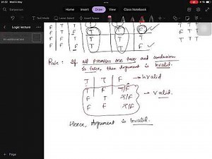 Truth Table Method (Proving Validity/ Invalidity) || TF Logic - Philosophy || Quick Revision