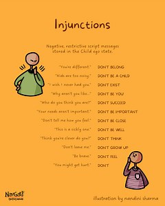 Transactional Analysis Program | Transactional Analysis Training | Navgati