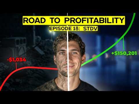 Road To Profitability: Standard Deviation