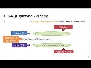 NPRG036-l03 - SPARQL - Data Formats