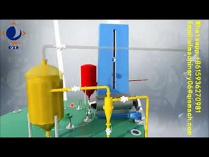 Extraction by Rota Cell - Basket-type Extractor - Dorr Agitator - (2/5)