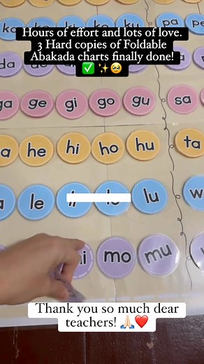 Hours of effort and lots of love. 3 Hard copies of Foldable Abakada charts finally done! ✅ ✨🥹 #kindergarten #KindergartenReady #kindergartenlife #kindergartenteacher #teacher #kindergartenactivities #kinder #abakadachart #kindergarten | Teacher Nadine