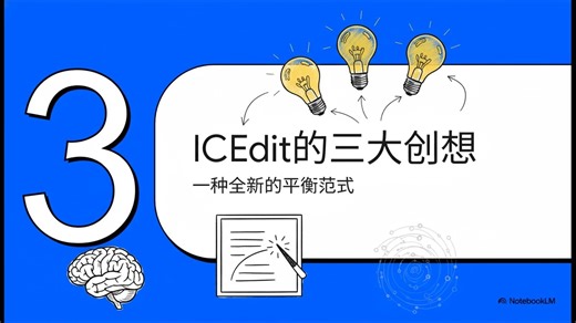 图像编辑方法_ICEdit