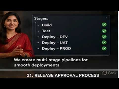 Azure Cloud Deployment in 1 Minute (Step-by-Step)