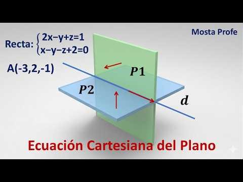 How to Find the Equation of a Plane Orthogonal to a Line Planes and Lines in Space R3