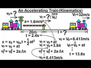 Physics 3.2: Additional Motion Examples (4B of 12) An Accelerating Train (Kinematics Method)