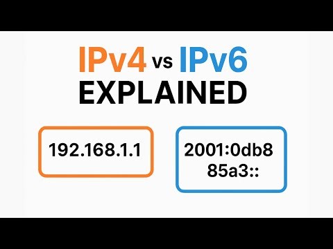 IPv4 vs IPv6 Explained: What’s Changing?(IPv4 to IPv6 )