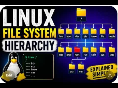 linux file system hirearcy part1 | Embedded Linux & Device Driver Course | linux development course