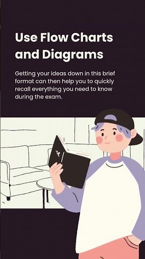 #exam #exampreparation #motivation