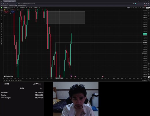 🔴Live Trade Trading Community: https://t.me/dlowcommunity Trading Channel: https://t.me/dlowtradingchannel | DLOW