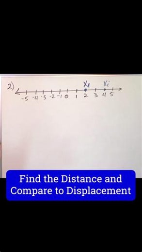 Jason Gibson | Learn Algebra, Calculus, Physics, Chemistry & Engineering at: MathAndScience.com Distance and Displacement in Physics with Confidence | Instagram