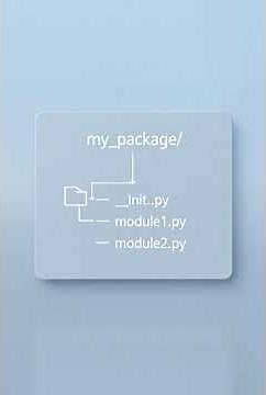 🎓 Python modules, packages, and imports Explained | Python Tutorial for Beginners