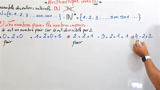 ✨️🔸️Arithmétique dans IN ( les nombres pair et impair ) ✅️Partie1️⃣ | Maths Sup