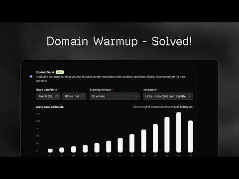 Domain warmup is now built into AutoSend.