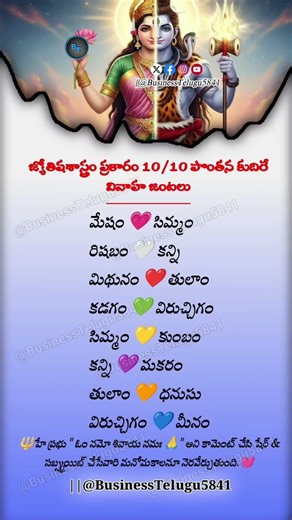 10/10 Perfect Marriage Zodiac Pairs | Astrology Match | BusinessTelugu5841 💍💖 | Zodiac Tips 2026