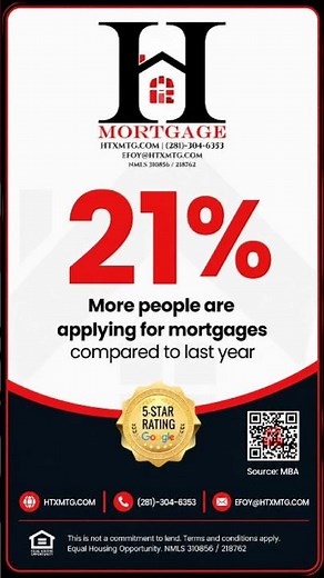 Mortgage Applications Are Up 21% | What This Means For Homebuyers