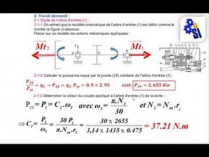 Exercice corrigé de torsion boite de vitesse