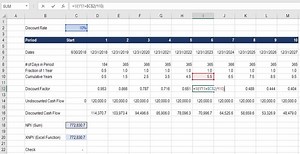 Discount Factor