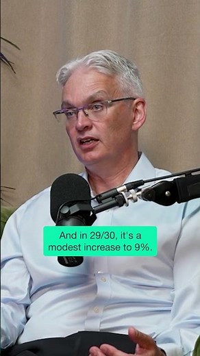 Predicting fleet markets is difficult, but here's what we do know... #podcast #automotive #fleet