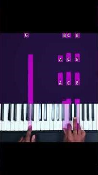 Bleach OST - easy piano tutorial Never meant to belong