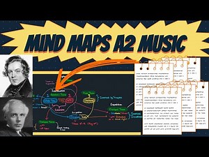 Mind Maps for A2 - Bartok, Bernstein & Schumann