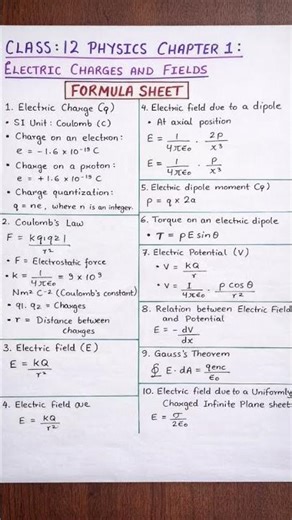 Class 12 Physics Chapter 1 Electric Charges and Fields | Full Formula Sheet | बोर्ड Exam