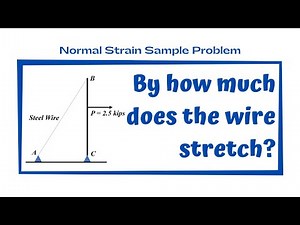 Normal Strain Sample Problem