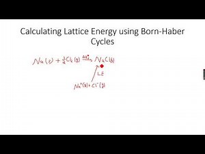 A-Level Chemistry: Lattice Energy Part 5