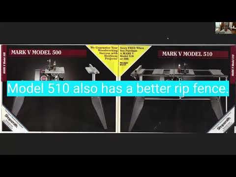 Shopsmith First Time Buyer's Guide