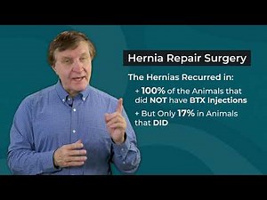 Can Botox Improve Hernia Repair?: Plastic Surgery Hot Topics with Rod J. Rohrich, MD