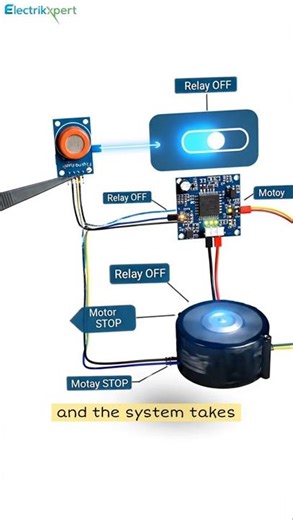 How MQ-3 Sensor Works? 😲 | Alcohol Sensor Explained #shorts