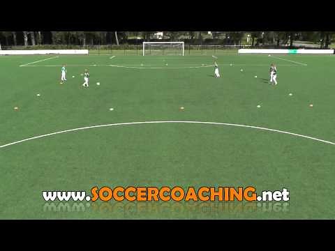 Soccer passing drills with 1-2 combination | Top soccer drills